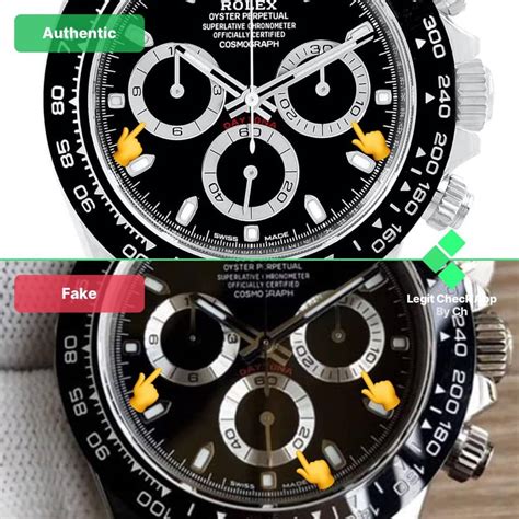 how to identify a fake daytona rolex|knockoff daytona rolex for sale.